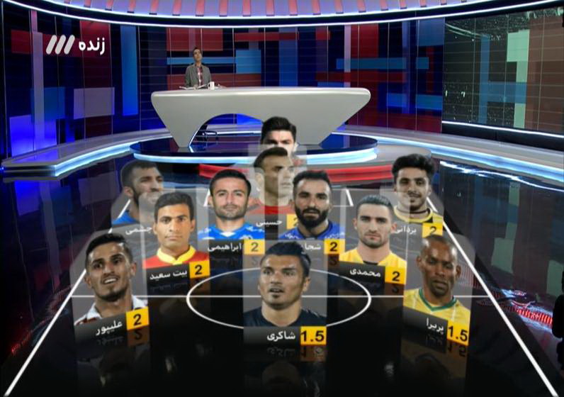 آنچه در برنامه نود گذشت! آنچه در برنامه نود گذشت!