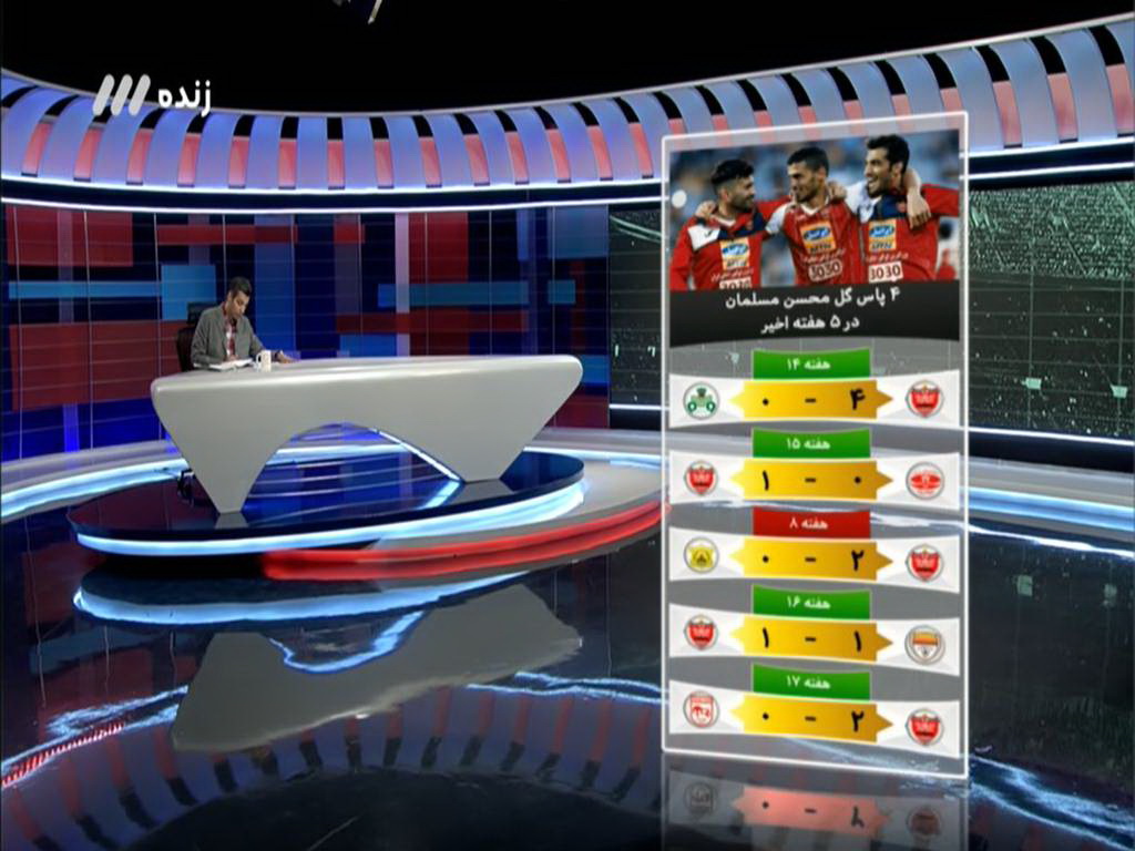 آنچه در برنامه نود گذشت! آنچه در برنامه نود گذشت!
