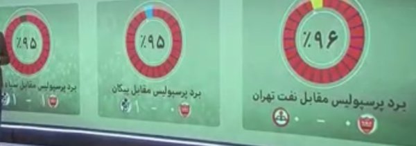آنچه در برنامه نود گذشت+عکس آنچه در برنامه نود گذشت+عکس