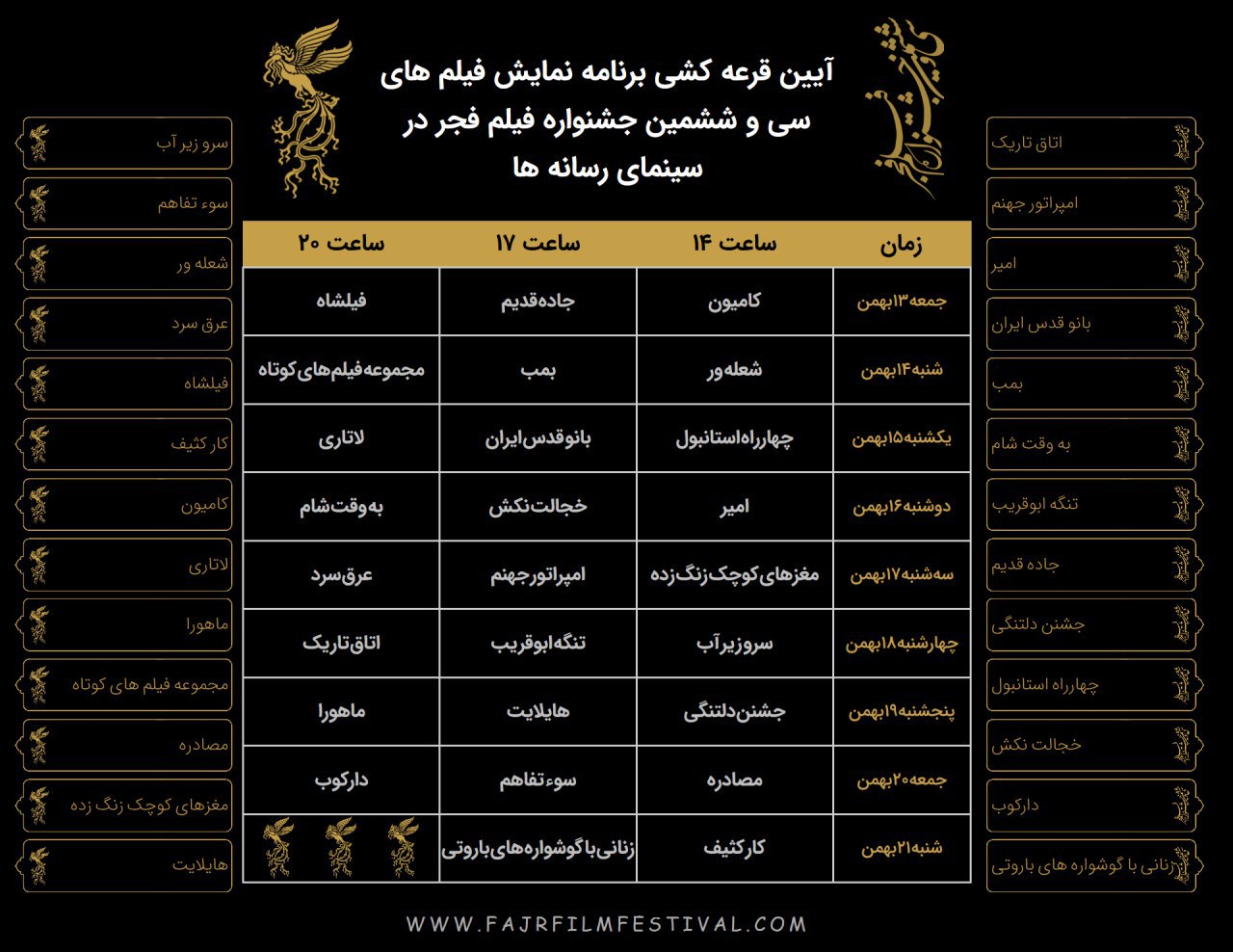 فیلم های سالن رسانه های جشنواره فیلم فجر قرعه کشی شدند/گبرلو مجری نشست‌های نقد و بررسی جشنواره سی و ششم