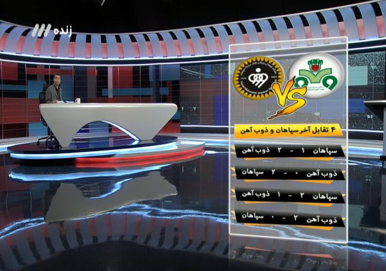 آنچه در برنامه نود گذشت+عکس آنچه در برنامه نود گذشت+عکس