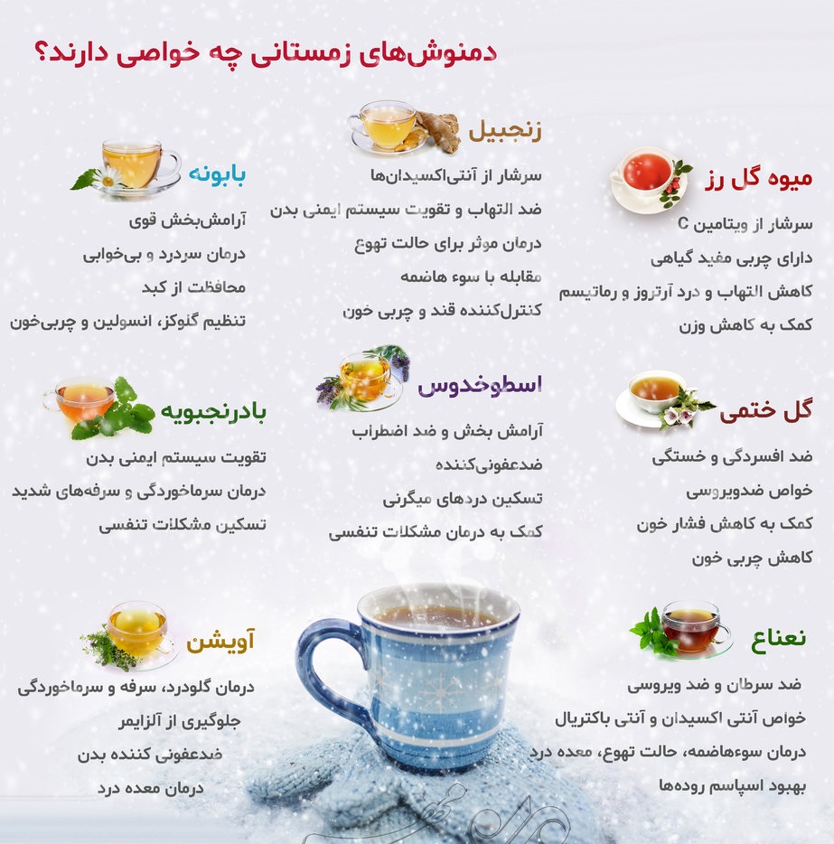 پرخاصیتترین دمنوشهای گیاهی زمستانی +اینفوگرافیک پرخاصیتترین دمنوشهای گیاهی زمستانی +اینفوگرافیک