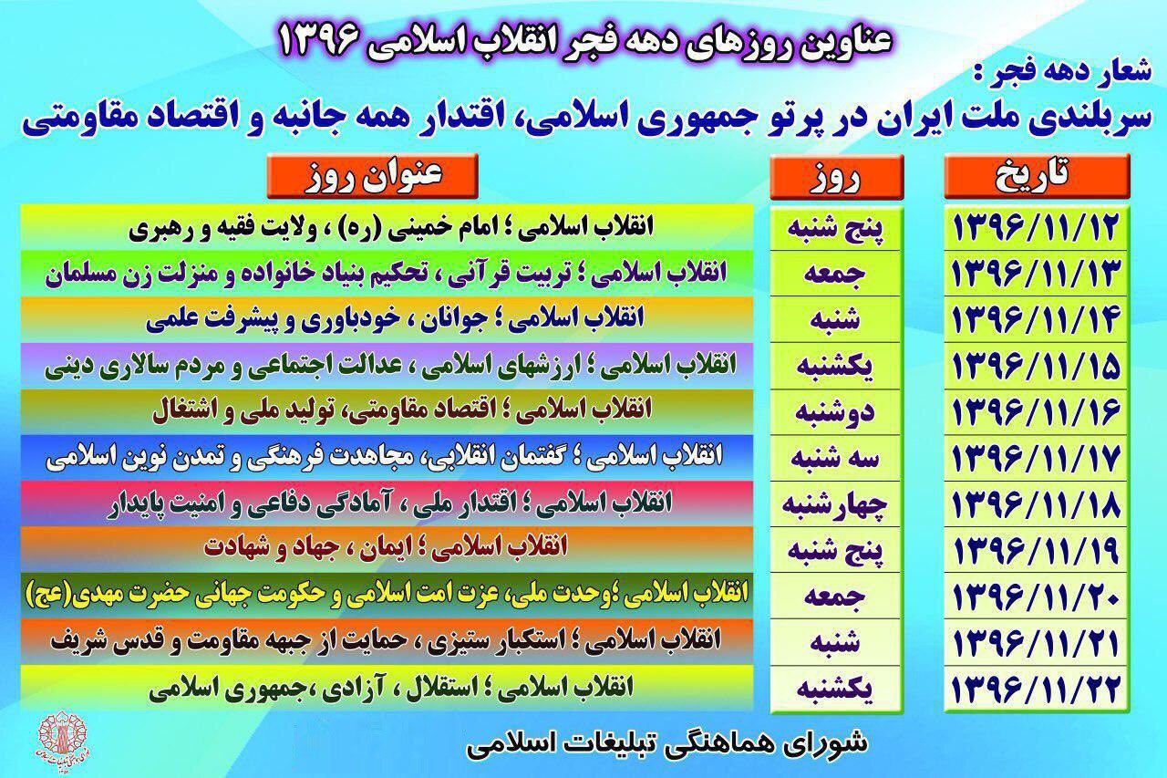 عناوین ایام‌الله دهه فجر انقلاب اسلامی در سال ۱۳۹۶ اعلام شد