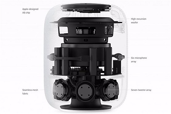 همه چیز درباره Apple HomePod؛ بلندگوی هوشمند اپل +تصاویر همه چیز درباره Apple HomePod؛ بلندگوی هوشمند اپل +تصاویر