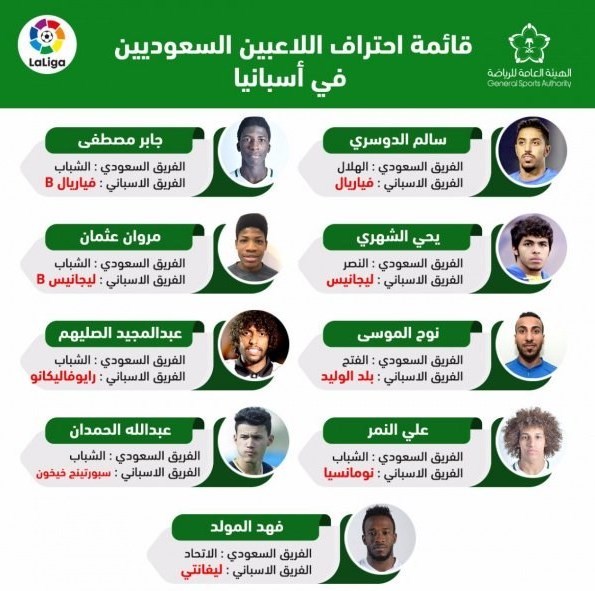 خوشحالی عربستانیها از انتقال همزمان ۹ بازیکن سعودی به لالیگا خوشحالی عربستانیها از انتقال همزمان ۹ بازیکن سعودی به لالیگا