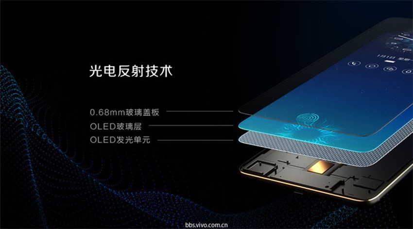 همه چیز درباره گوشی هوشمند جدید Vivo X20 Plus UD +تصاویر همه چیز درباره گوشی هوشمند جدید Vivo X20 Plus UD +تصاویر