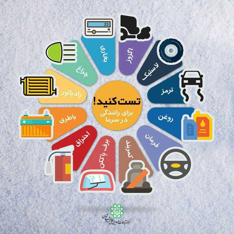 ترفندهایی حرفه ای برای رانندگی در برف ترفندهایی حرفه ای برای رانندگی در برف