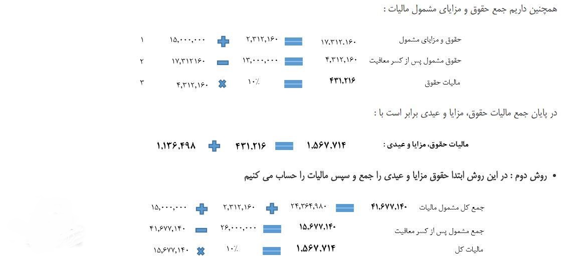 جزئیات محاسبه مالیات بر عیدی کارگران مشمول قانون کار+عکس جزئیات محاسبه مالیات بر عیدی کارگران مشمول قانون کار+عکس