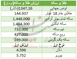 بسته