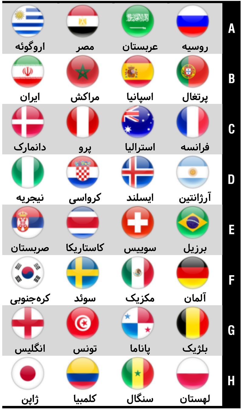 نگاهی به 