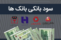 بازگشایی تمام محور‌های اصلی مسدود/لغو ۲۰۰ پرواز و سرگردانی مسافران در فرودگاه‌های مهرآباد وامام/طرح ترافیک جدید به‌نفع سرمایه‌داران است