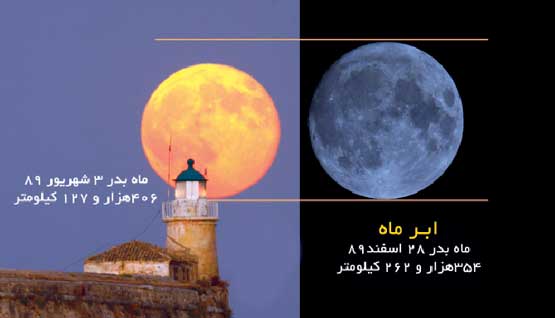 اسرار نهفته در «ابرماه خونین آبی» آسمان ۱۱ بهمن ماه+جزئیات
