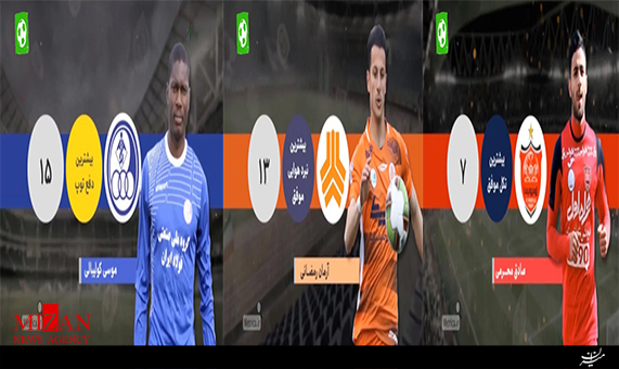 ترین‌های هفته ۲۳ لیگ برتر در برنامه نود + فیلم