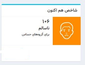 هوای تهران دوباره ناسالم شد