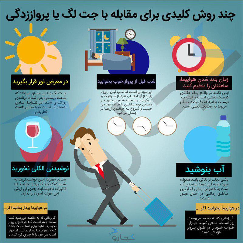شکار ماهی 7 کیلویی در ریجاب/ هند گردی روحانی/ نشانه های کمبود ویتامین شکار ماهی 7 کیلویی در ریجاب/ هند گردی روحانی/ نشانه های کمبود ویتامین