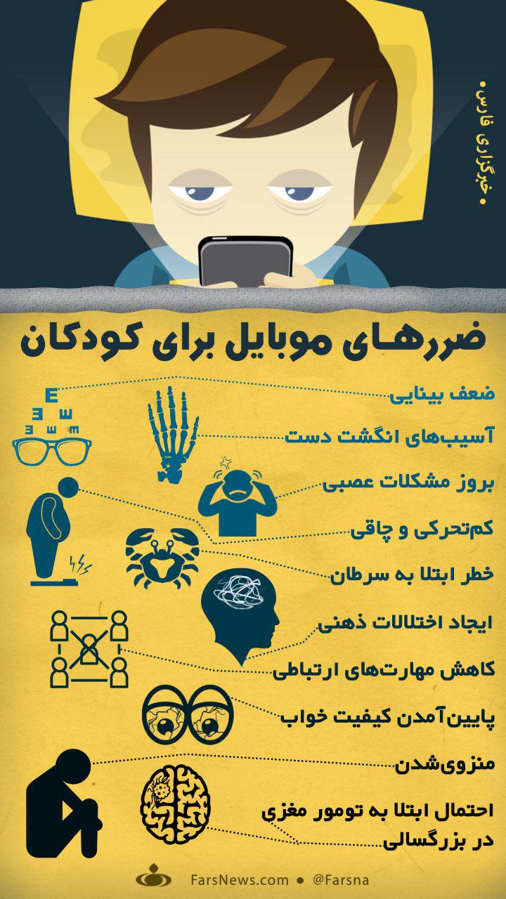 خالکوبی کره چشم/ ساخت هر پنج روز یک آسمان خراش در چین/ کشف گز با مغز تریاک/ تصویری از وزیر بهداشت در سال 57 خالکوبی کره چشم/ ساخت هر پنج روز یک آسمان خراش در چین/ کشف گز با مغز تریاک/ تصویری از وزیر بهداشت در سال 57