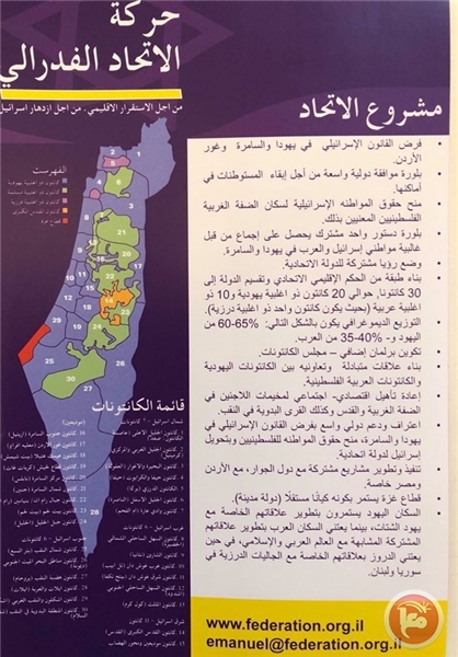 پشت پرده طرح رژیمصهیونیستی برای تشکیل «کشور واحد» فاش شد+عکس پشت پرده طرح رژیمصهیونیستی برای تشکیل «کشور واحد» فاش شد+عکس