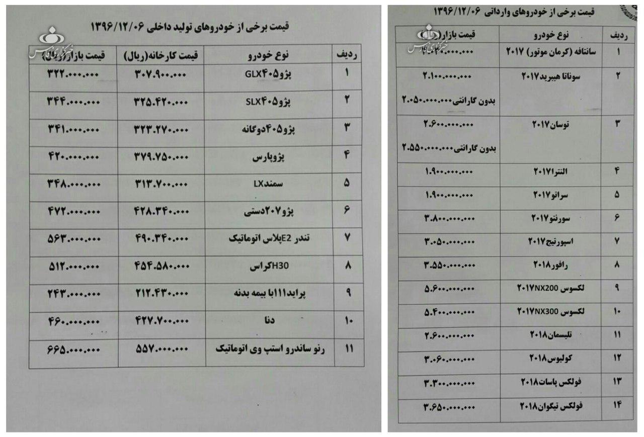 عکس یادگاری دختر ترامپ در کنار مقامات کره شمالی/ کشفیات جدید باستان‌شناسان در دره نیل مصر/ قاتلان بزرگ دنیا را بشناسید