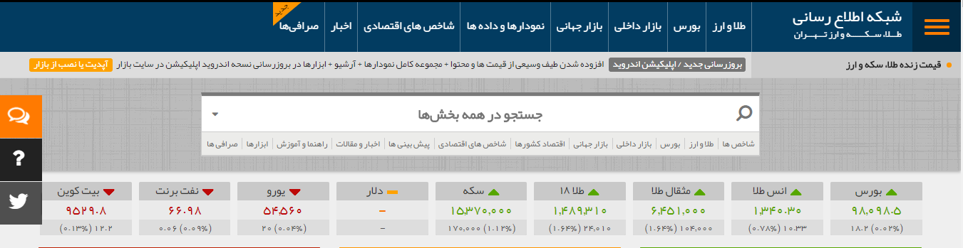 قیمت دلار از تابلو صرافی ها پاک شد