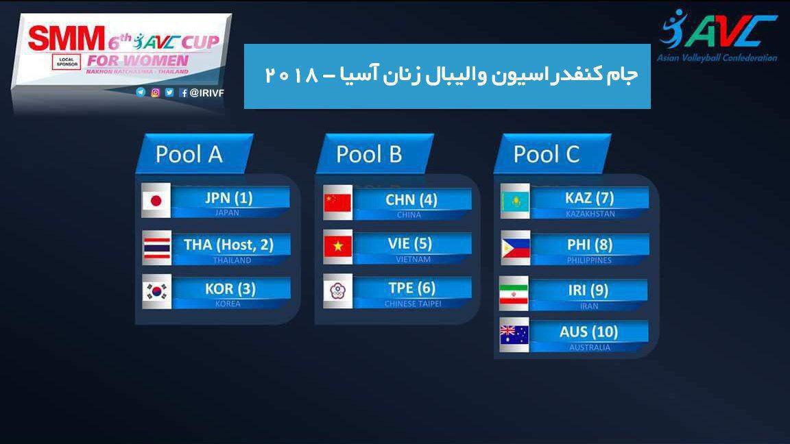 قبرستان کفش‌ها/ چند راهکار برای جلوگیری از خراب شدن خودرو/ غول آرام در سواحل استرالیا/ ابَرتورّم در ونزوئلا!