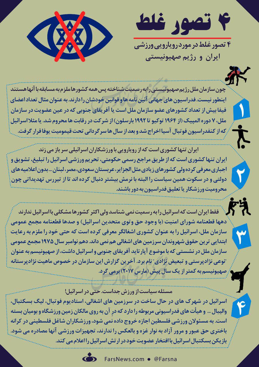 اولین پروتز برای 3 هزار سال پیش/ ساندویچ لاکچری ۲۵۰ هزار تومانی در تهران!/ مقایسه مصرف بنزین ایران و ترکیه/ اژدهای چینی ۱۰۰ متری اولین پروتز برای 3 هزار سال پیش/ ساندویچ لاکچری ۲۵۰ هزار تومانی در تهران!/ مقایسه مصرف بنزین ایران و ترکیه/ اژدهای چینی ۱۰۰ متری
