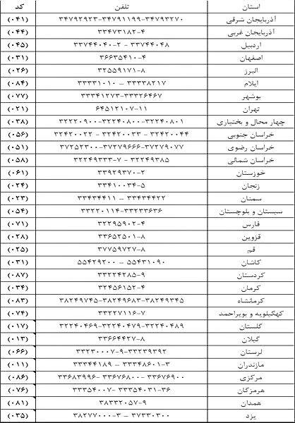 اولین پروتز برای 3 هزار سال پیش/ ساندویچ لاکچری ۲۵۰ هزار تومانی در تهران!/ مقایسه مصرف بنزین ایران و ترکیه/ اژدهای چینی ۱۰۰ متری اولین پروتز برای 3 هزار سال پیش/ ساندویچ لاکچری ۲۵۰ هزار تومانی در تهران!/ مقایسه مصرف بنزین ایران و ترکیه/ اژدهای چینی ۱۰۰ متری