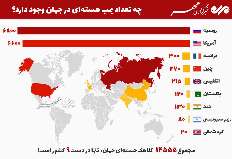 اولین پروتز برای 3 هزار سال پیش/ ساندویچ لاکچری ۲۵۰ هزار تومانی در تهران!/ مقایسه مصرف بنزین ایران و ترکیه/ اژدهای چینی ۱۰۰ متری اولین پروتز برای 3 هزار سال پیش/ ساندویچ لاکچری ۲۵۰ هزار تومانی در تهران!/ مقایسه مصرف بنزین ایران و ترکیه/ اژدهای چینی ۱۰۰ متری