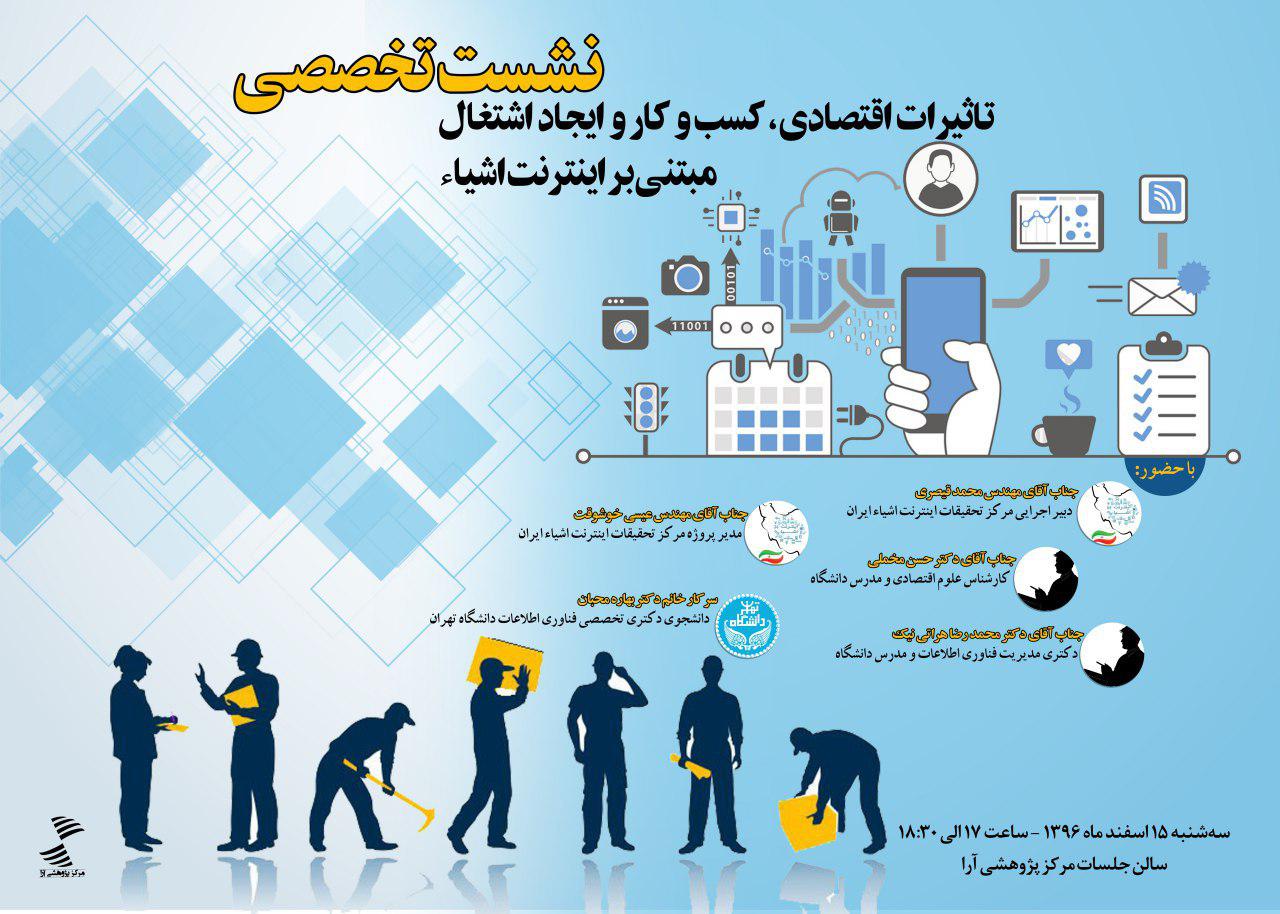 برگزاری نشست های سیاست پژوهی اینترنت اشیا برگزاری نشست های سیاست پژوهی اینترنت اشیا