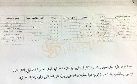 بدل بهنام بنانی هم پیدا شد/ حقوق های نجومی در دانشگاه آزاد/ دزد اسکار دستگیر شد/ خطر 7 برابری گل نسبت به حشیش