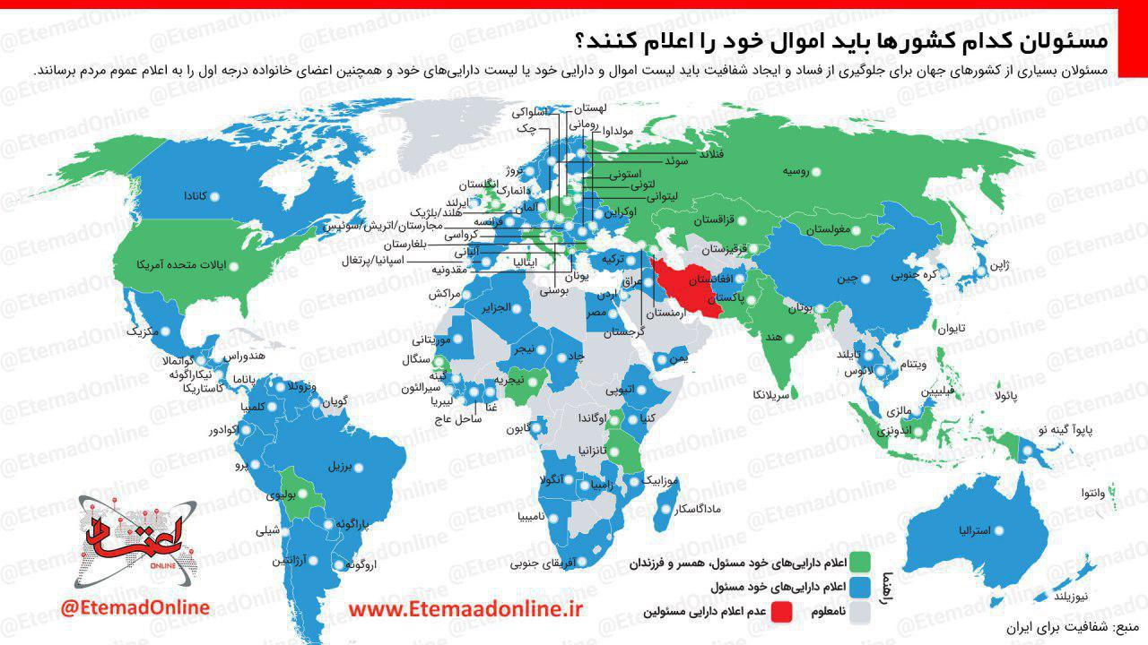 بدل بهنام بنانی هم پیدا شد/ حقوق های نجومی در دانشگاه آزاد/ دزد اسکار دستگیر شد/ خطر 7 برابری گل نسبت به حشیش