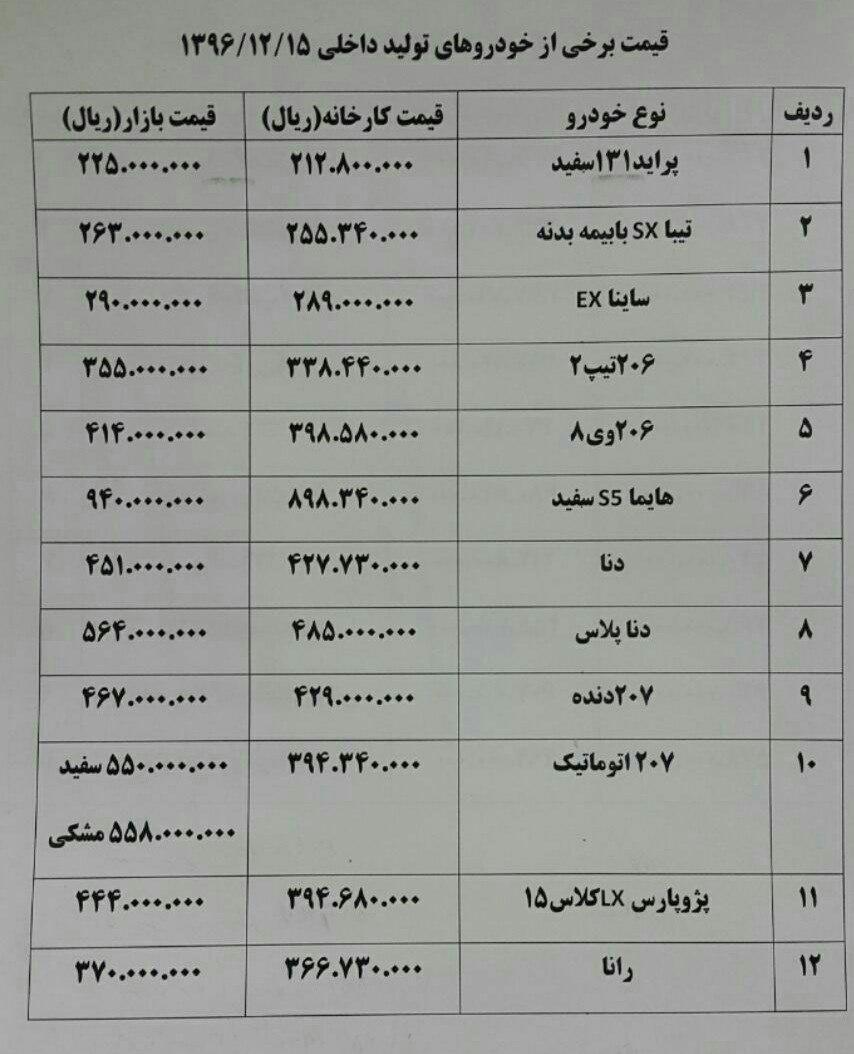بدل بهنام بنانی هم پیدا شد/ حقوق های نجومی در دانشگاه آزاد/ دزد اسکار دستگیر شد/ خطر 7 برابری گل نسبت به حشیش