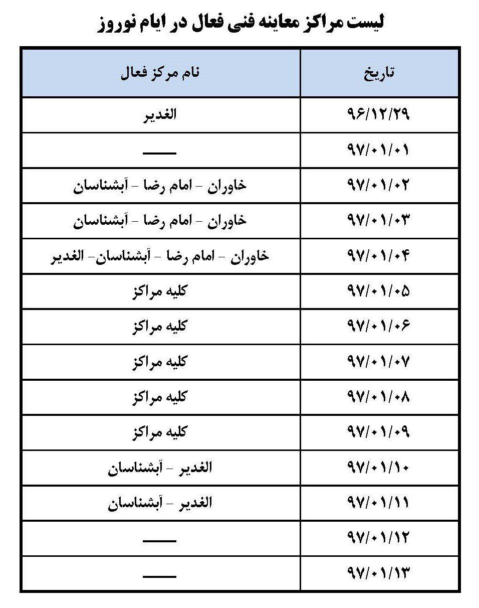 ساعت کاری مراکز معاینه فنی خودرو در ایام تعطیلات نوروز ساعت کاری مراکز معاینه فنی خودرو در ایام تعطیلات نوروز
