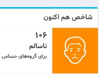 تهران خلوت هم آلوده است