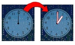ساعت رسمی کشور امشب یک ساعت به جلو کشیده می‌شود