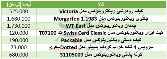 قیمت کالاهای سفری+ جدول قیمت کالاهای سفری+ جدول