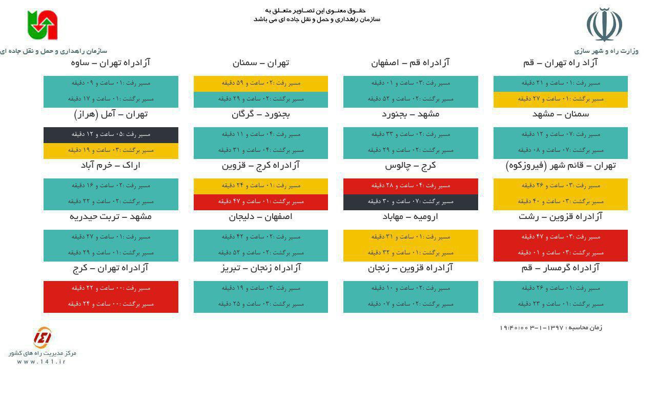 حقوق کارمندان در سال 97 چقدر افزایش پیدا می کند؟/آب لیمو میل کنید تا غذایتان هضم شود! حقوق کارمندان در سال 97 چقدر افزایش پیدا می کند؟/آب لیمو میل کنید تا غذایتان هضم شود!
