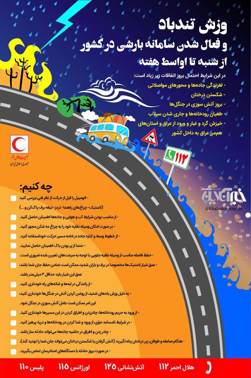 نصب ساعت بدهی ملی در آمریکا/ انواع حساسیت/ مقایسه آمارسفرهای نوروزی در۳سال گذشته/ تاثیر روغن بادام تلخ در مو و پوست نصب ساعت بدهی ملی در آمریکا/ انواع حساسیت/ مقایسه آمارسفرهای نوروزی در۳سال گذشته/ تاثیر روغن بادام تلخ در مو و پوست