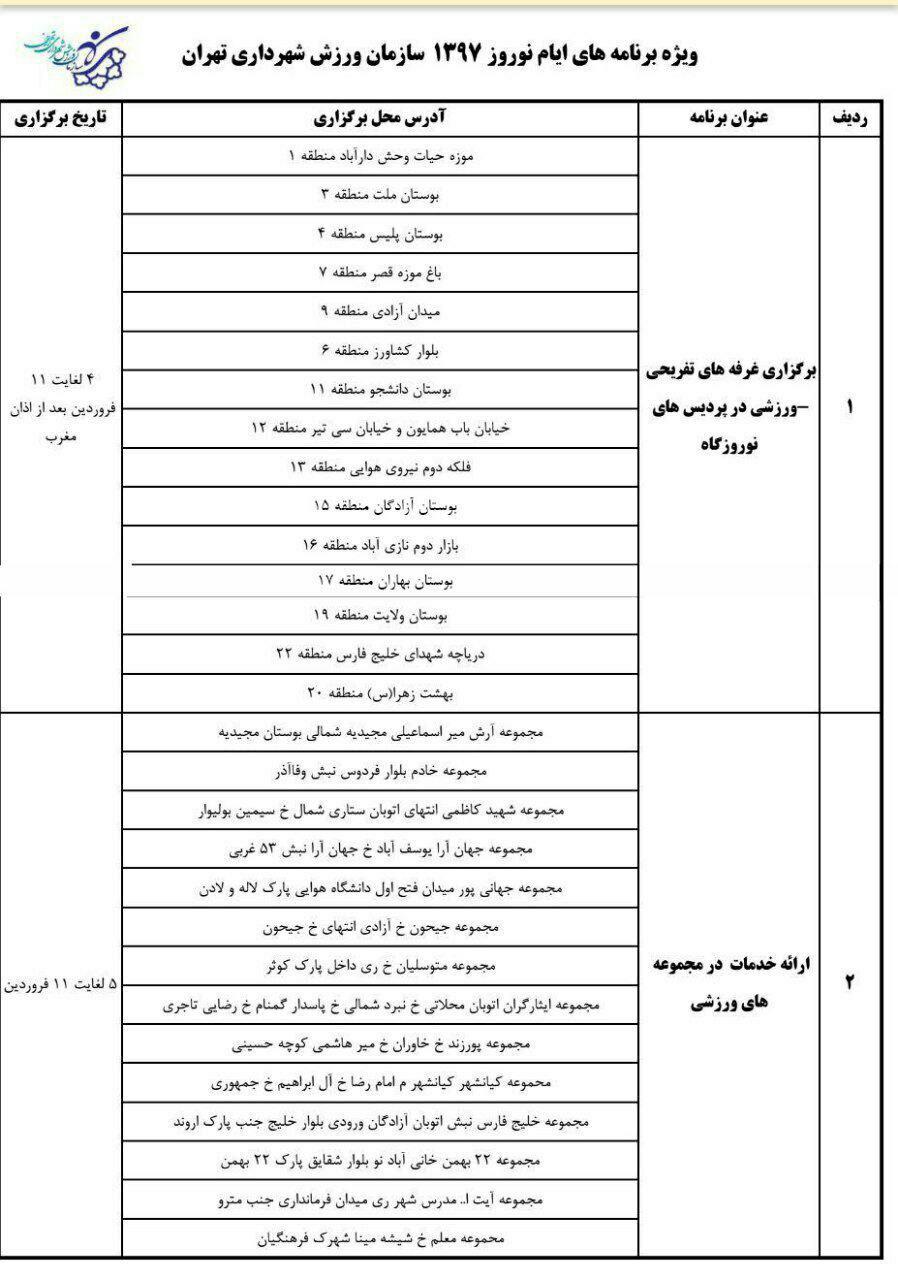 نصب ساعت بدهی ملی در آمریکا/ انواع حساسیت/ مقایسه آمارسفرهای نوروزی در۳سال گذشته/ تاثیر روغن بادام تلخ در مو و پوست نصب ساعت بدهی ملی در آمریکا/ انواع حساسیت/ مقایسه آمارسفرهای نوروزی در۳سال گذشته/ تاثیر روغن بادام تلخ در مو و پوست