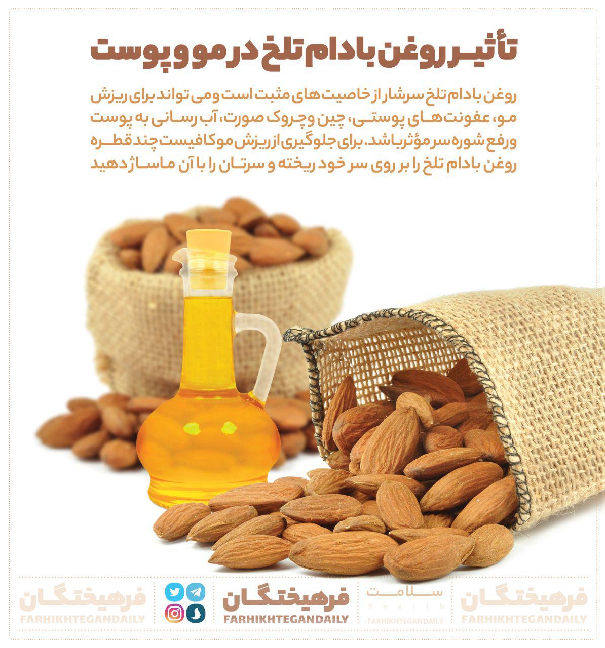 نصب ساعت بدهی ملی در آمریکا/ انواع حساسیت/ مقایسه آمارسفرهای نوروزی در۳سال گذشته/ تاثیر روغن بادام تلخ در مو و پوست نصب ساعت بدهی ملی در آمریکا/ انواع حساسیت/ مقایسه آمارسفرهای نوروزی در۳سال گذشته/ تاثیر روغن بادام تلخ در مو و پوست