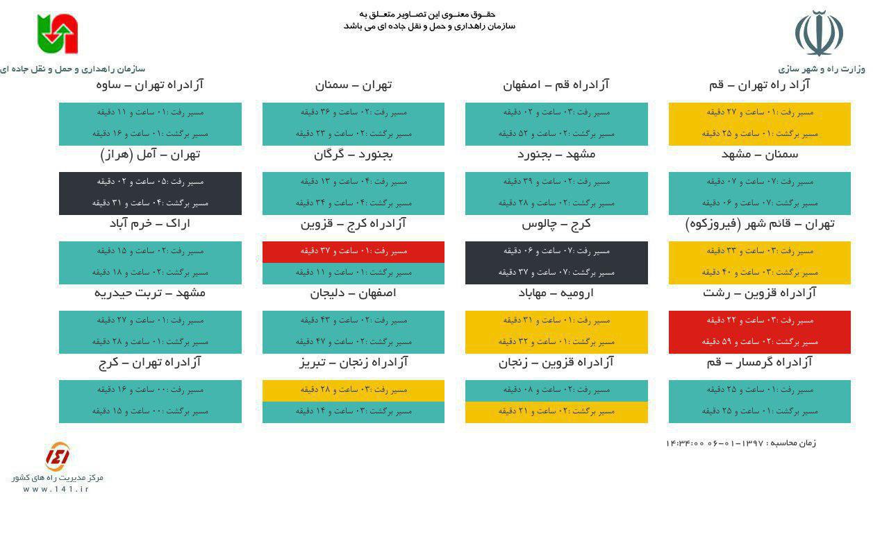 عبور دلار از مرز 5 هزار تومان / از عوارض مصرف بیش از حد شکر و شیرینی چه می دانید؟ عبور دلار از مرز 5 هزار تومان / از عوارض مصرف بیش از حد شکر و شیرینی چه می دانید؟