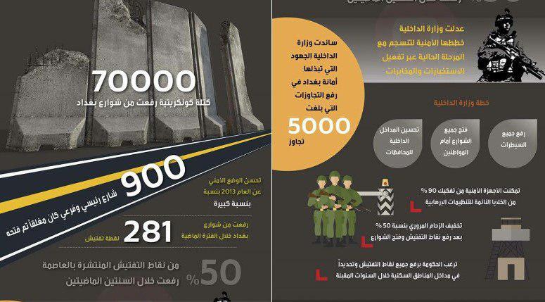 عبور دلار از مرز 5 هزار تومان / از عوارض مصرف بیش از حد شکر و شیرینی چه می دانید؟ عبور دلار از مرز 5 هزار تومان / از عوارض مصرف بیش از حد شکر و شیرینی چه می دانید؟