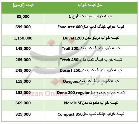 قیمت انواع کیسه خواب+جدول
