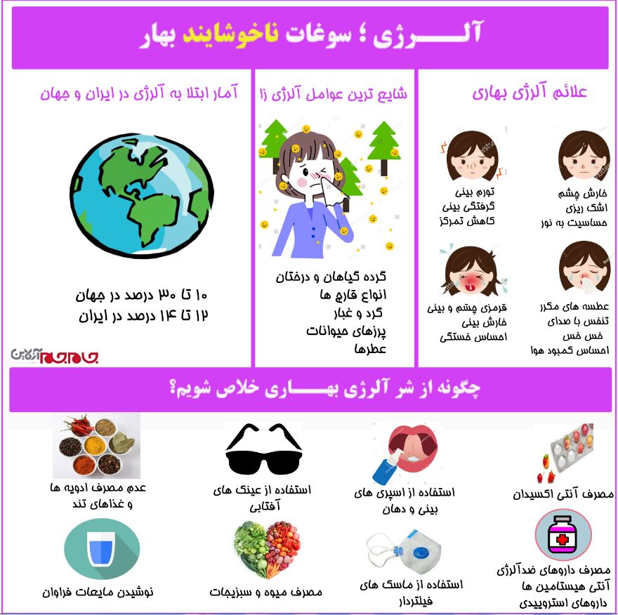 آلرژی، سوغات ناخوشایند بهار + اینفوگرافیک آلرژی، سوغات ناخوشایند بهار + اینفوگرافیک