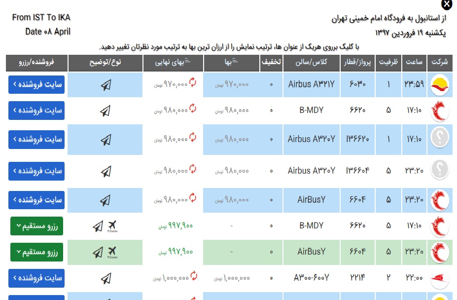 تهران به استانبول تنها 50 هزار تومان/ تهران به کیش 10 هزار تومان/ با بلیت برگشت مجازات می‌شوید!