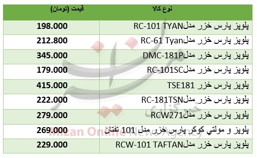 قیمت انواع پلوپزهای پارس خزر در بازار +جدول قیمت انواع پلوپزهای پارس خزر در بازار +جدول