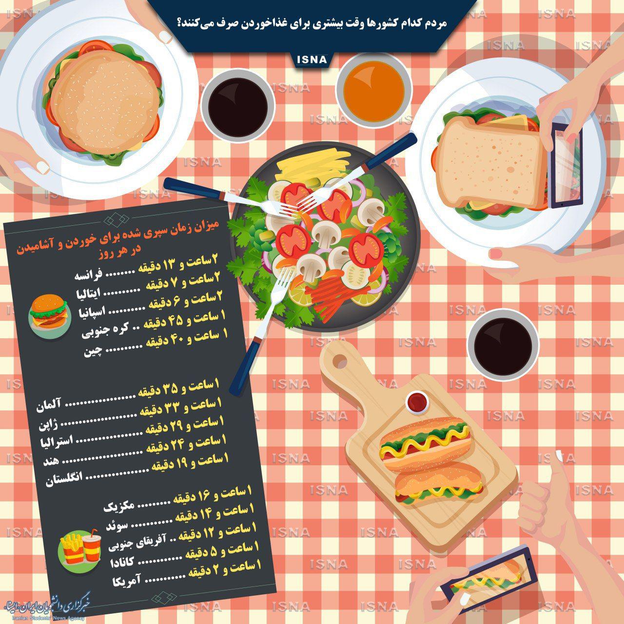 تصویری از جسد مسئول ترور شهید صیاد شیرازی/گرانترین مایع جهان چیست؟/ فرو رفتن انگشت عضو شورای شهر در چشم یک کارمند/ مد امسال ایران چه رنگی است؟ تصویری از جسد مسئول ترور شهید صیاد شیرازی/گرانترین مایع جهان چیست؟/ فرو رفتن انگشت عضو شورای شهر در چشم یک کارمند/ مد امسال ایران چه رنگی است؟
