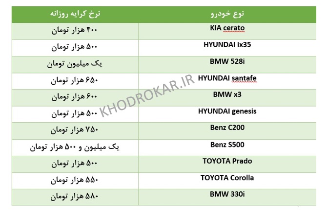 کرایه یک ماشین عروس لوکس چقدر آب می خورد؟