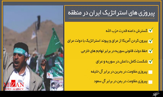 آیا ایران بلوف می‌زند؟ + فیلم