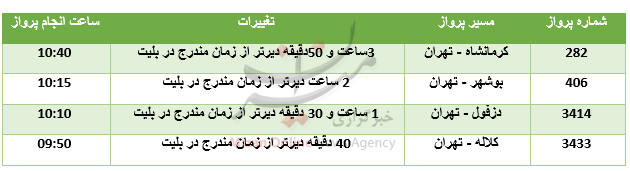 تغییر ساعت انجام تعدادی از پروازهای تغییر ساعت انجام تعدادی از پروازهای