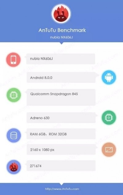 افشای مشخصات گوشی نوبیا Z18 در TENAA + تصاویر افشای مشخصات گوشی نوبیا Z18 در TENAA + تصاویر